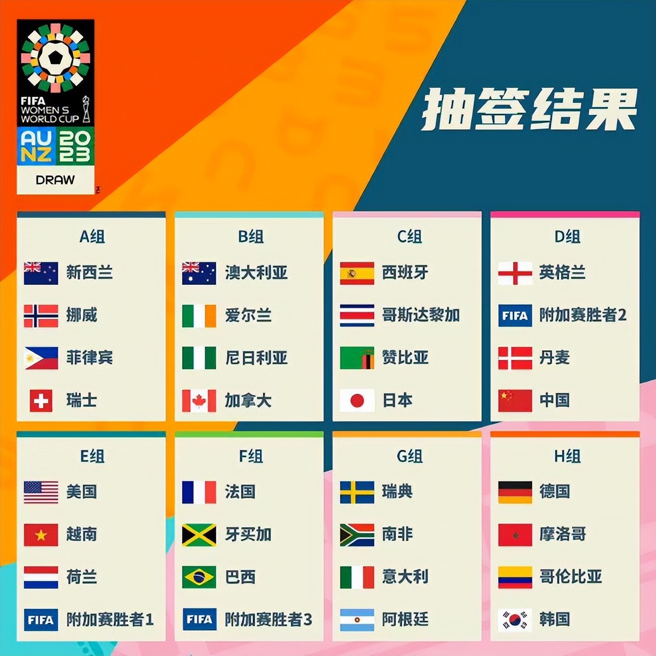 他们赢得
