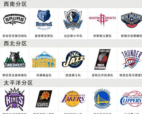 程密集对任