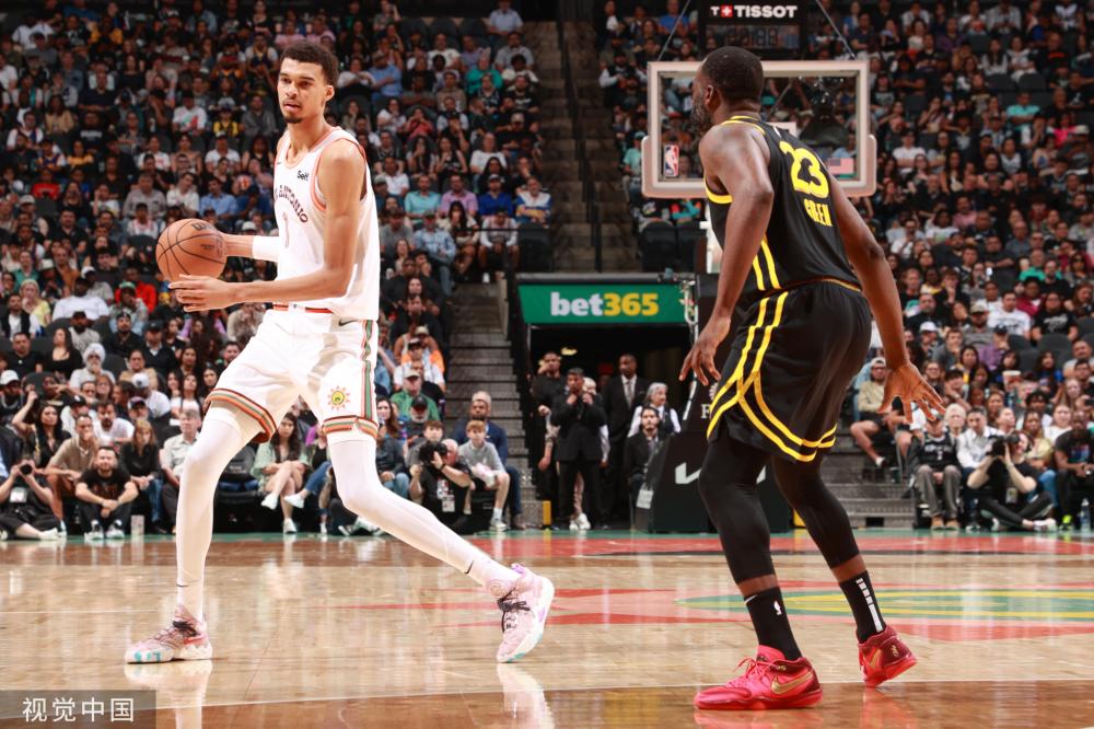 附加税负 附加税负